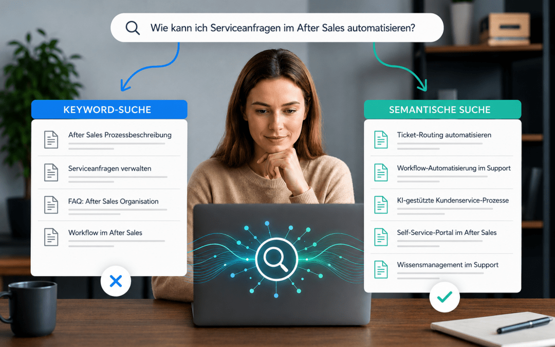 Semantische Suche einfach erklärt: Bedeutung, KI & Enterprise Search