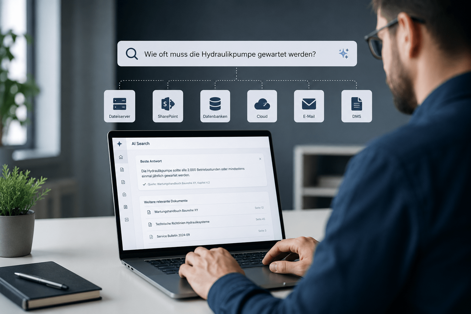 AI Search im Unternehmen: Die wichtigsten Funktionen moderner Suchplattformen